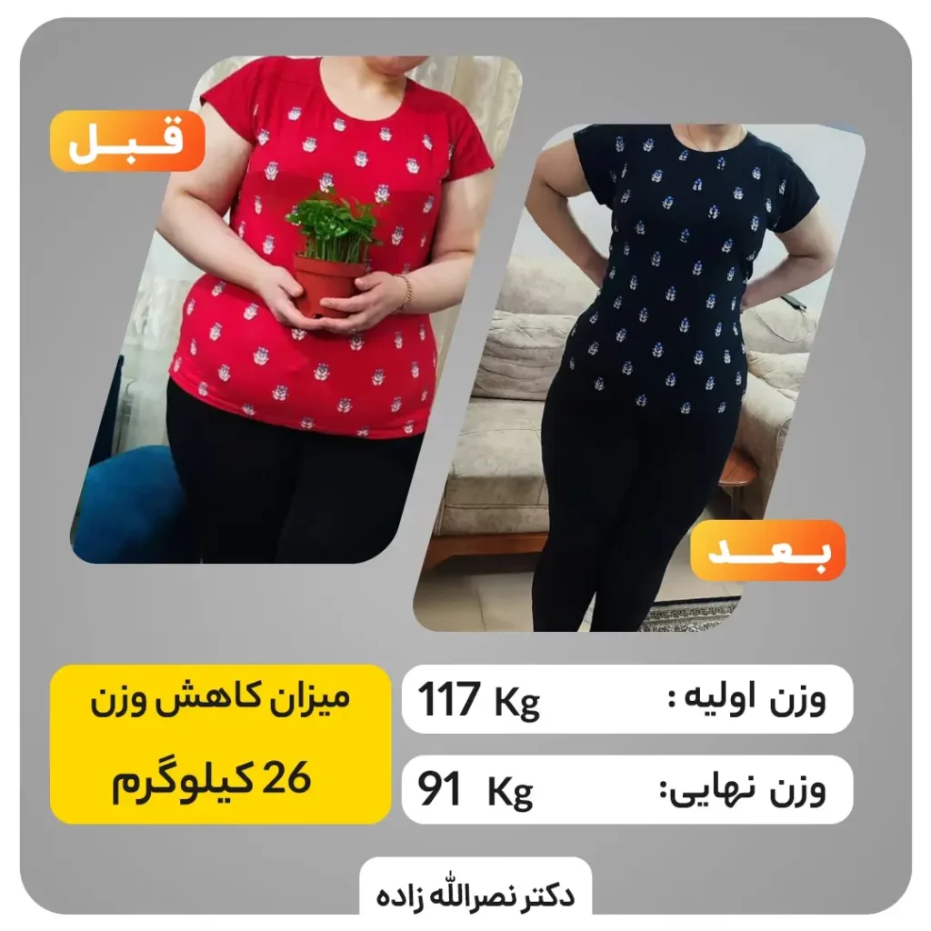 نتیجه اعتماد و درمان چاقی